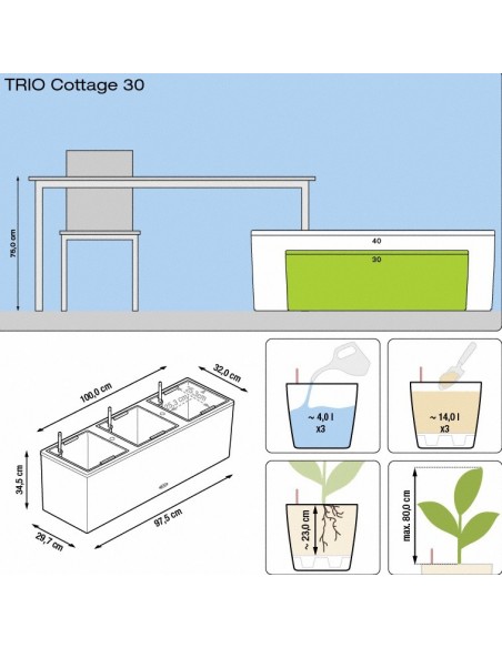 Умный вазон Lechuza Trio Cottage 30 