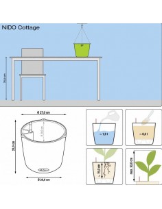 Розумний вазон  2