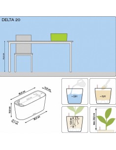 Умный вазон Lechuza 20 Delta 2