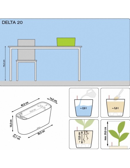 Умный вазон Lechuza 20 Delta