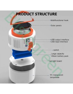 Лампа Фонарь PowerBank usb... 2