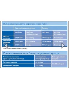 Удобрение Peters... 2