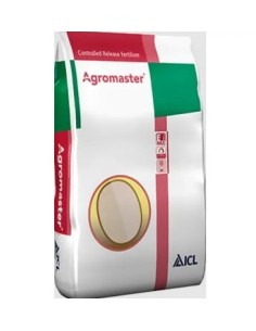 Мінеральне добриво...